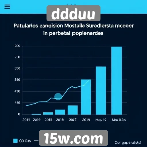 Estatísticas de usuários do ddduu crescem significativamente