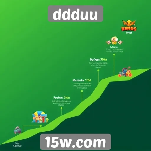 História e evolução do site ddduu